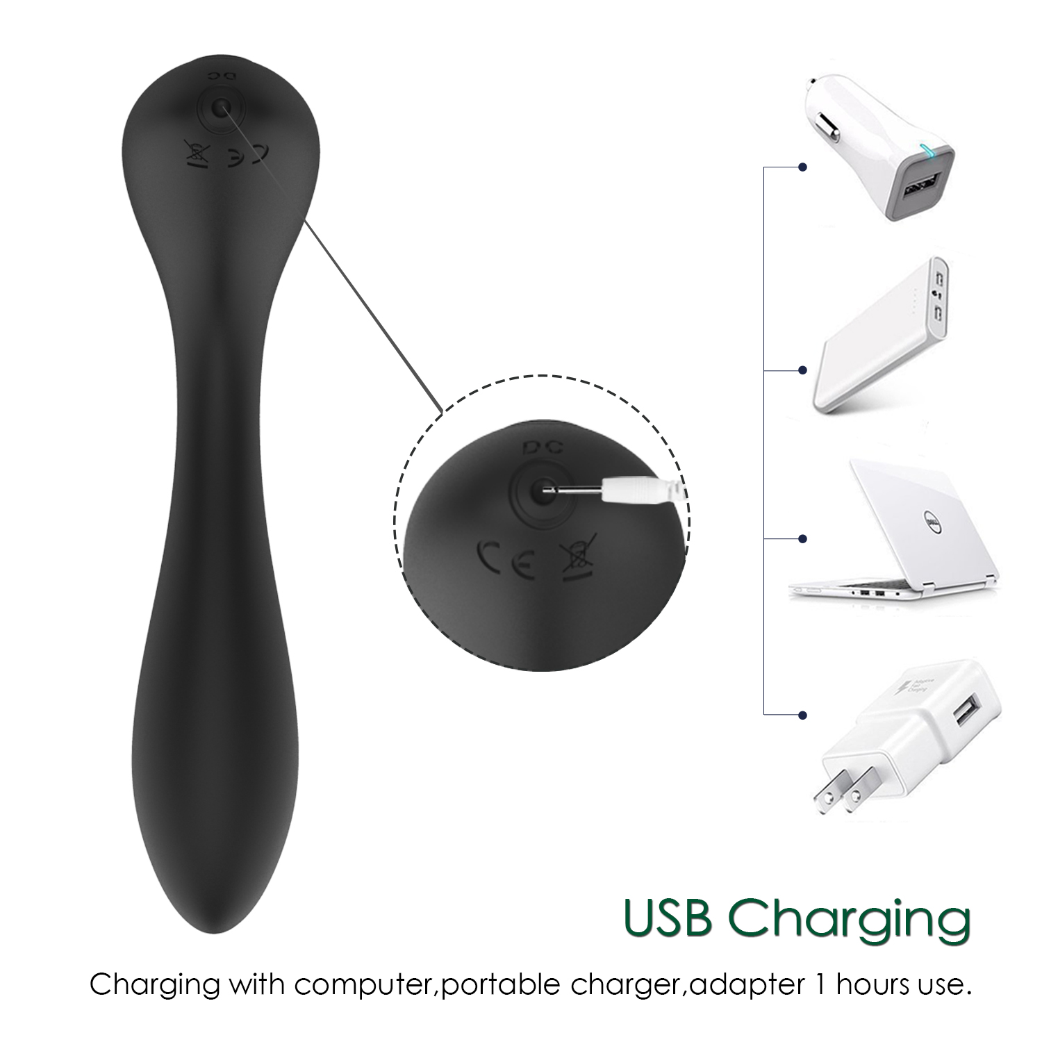 Vibrating Prostate Massager & Milker - Image 5